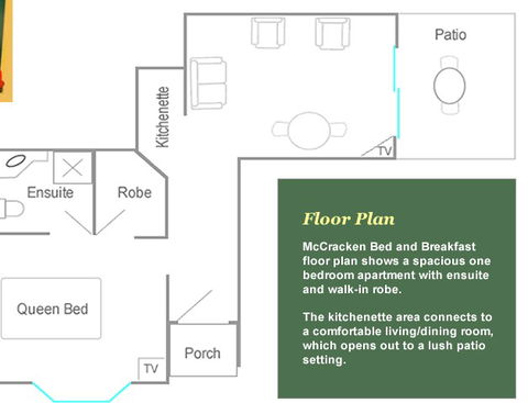 Mc Cracken Bed And Breakfast - Accommodation Gold Coast 2
