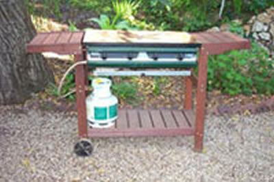 Wattle Park SA Accommodation Gold Coast