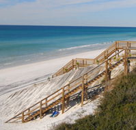 Surf Serenade - Accommodation Gold Coast