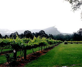 Cambewarra NSW Gold Coast 4U