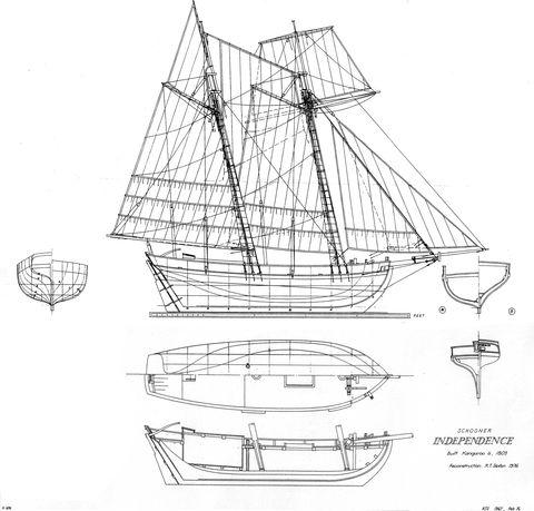 Rebuild Independence Project - Accommodation Gold Coast 1