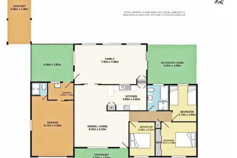 Kellys Getaway At Culburra Beach - Accommodation Gold Coast 2