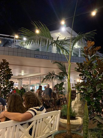 Blueys - Accommodation Gold Coast 0