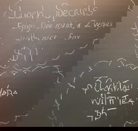 Riks Mahal - Accommodation Gold Coast