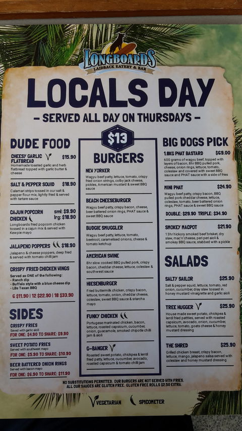 Longboards Eatery & Bar - Accommodation Gold Coast 6
