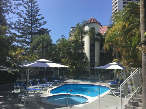 Copacabana Apartments - Accommodation Gold Coast 3