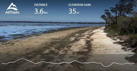 Galahonest Seabrook House West Melbourne - Accommodation Gold Coast 2