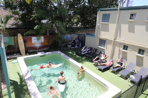 Surf Inn - Accommodation Gold Coast 2