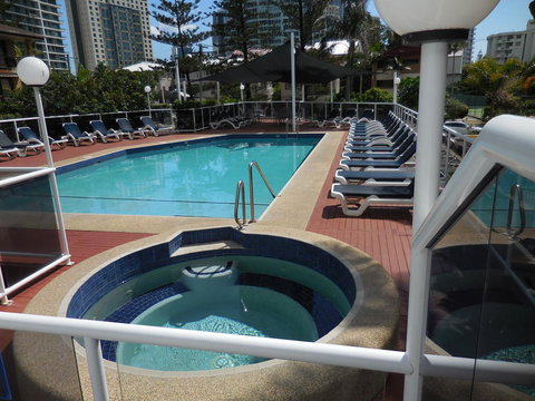 Surfers Century Oceanside Apartments - Accommodation Gold Coast 28